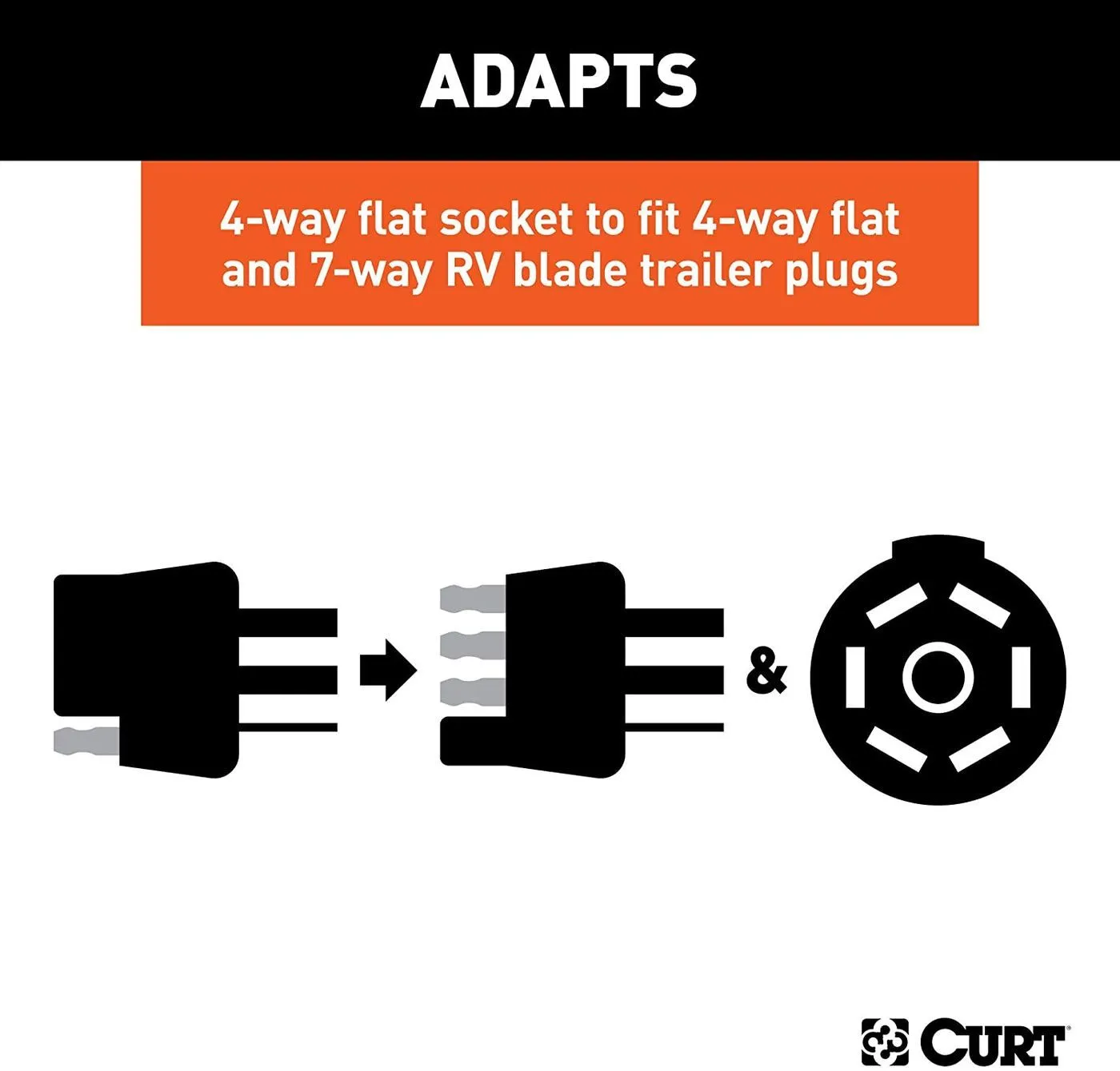 4 WAY FLAT TO BOTH 7 WAY ROUND